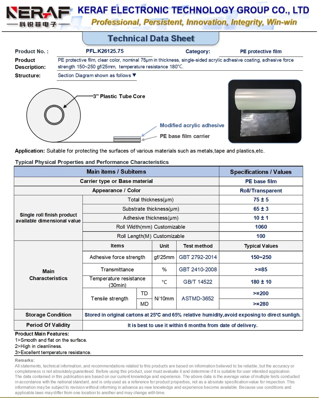 Product Parameters