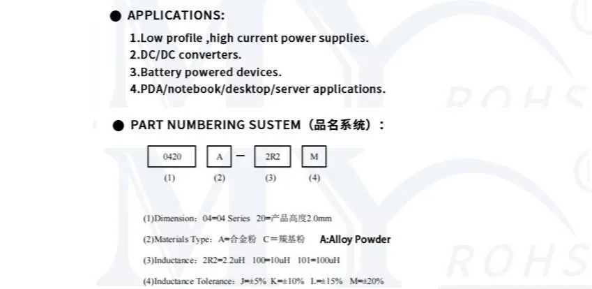 Alloy Powder Shielded Inductor