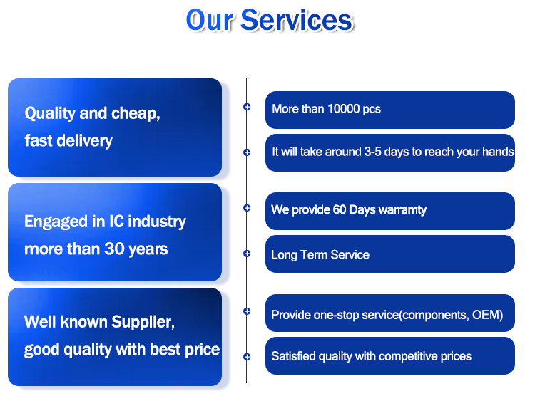 High Quality Mj15003G Mj15004G to-3p Bipolar (BJT) Transistor 140V 20A