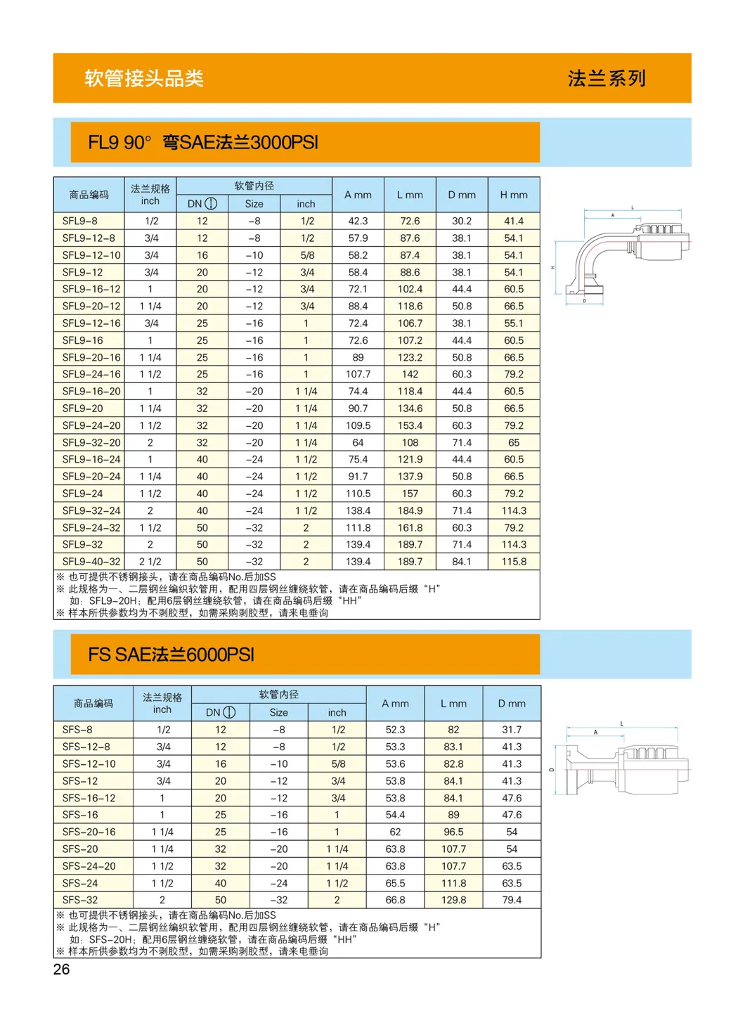 Technical Data Sheet