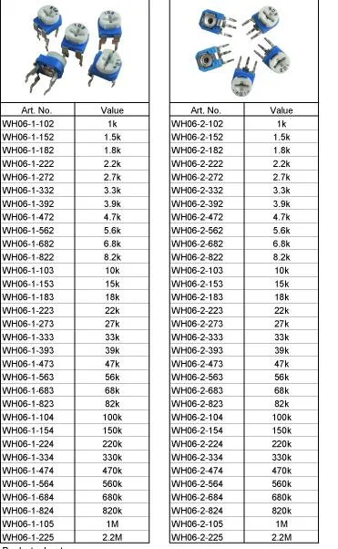 Wh06 Blue and White Horizontal/Vertical Variable Trimmer Potentiometer