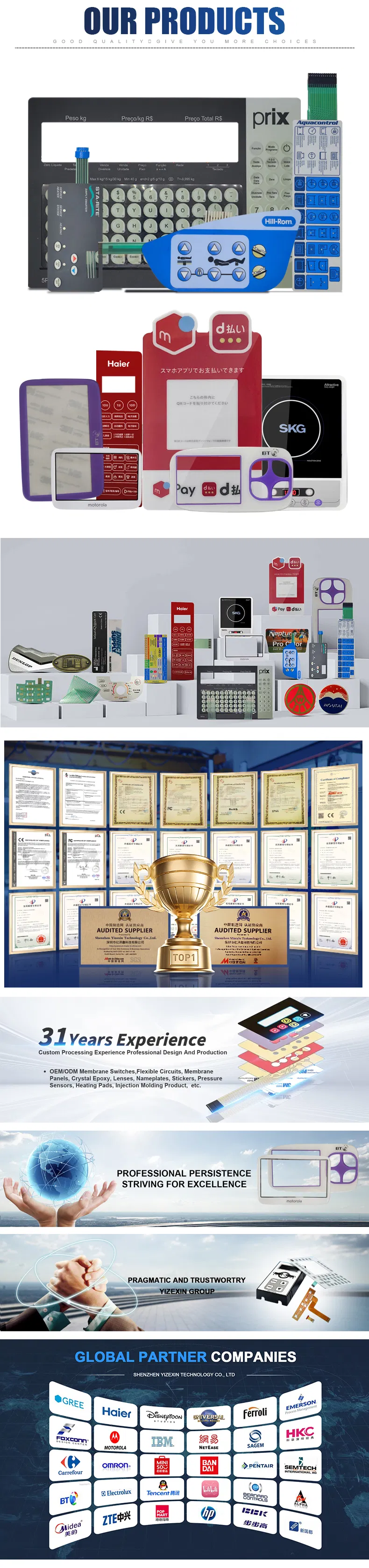 Membrane Switch Detail 4