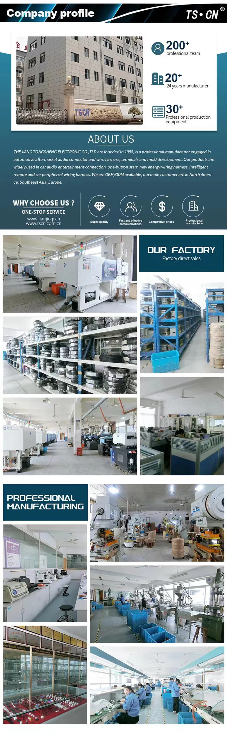 Female Connector Detail