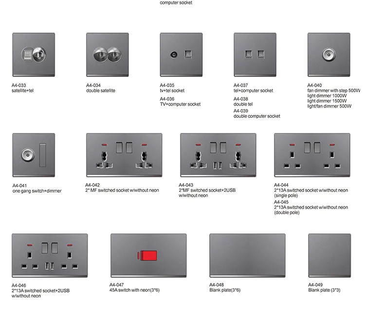 Manufacturing Quality