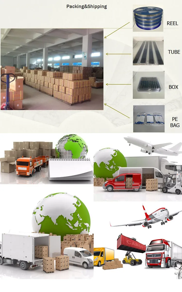 Packing and Shipping