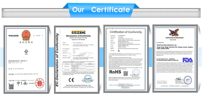 Certification Documents