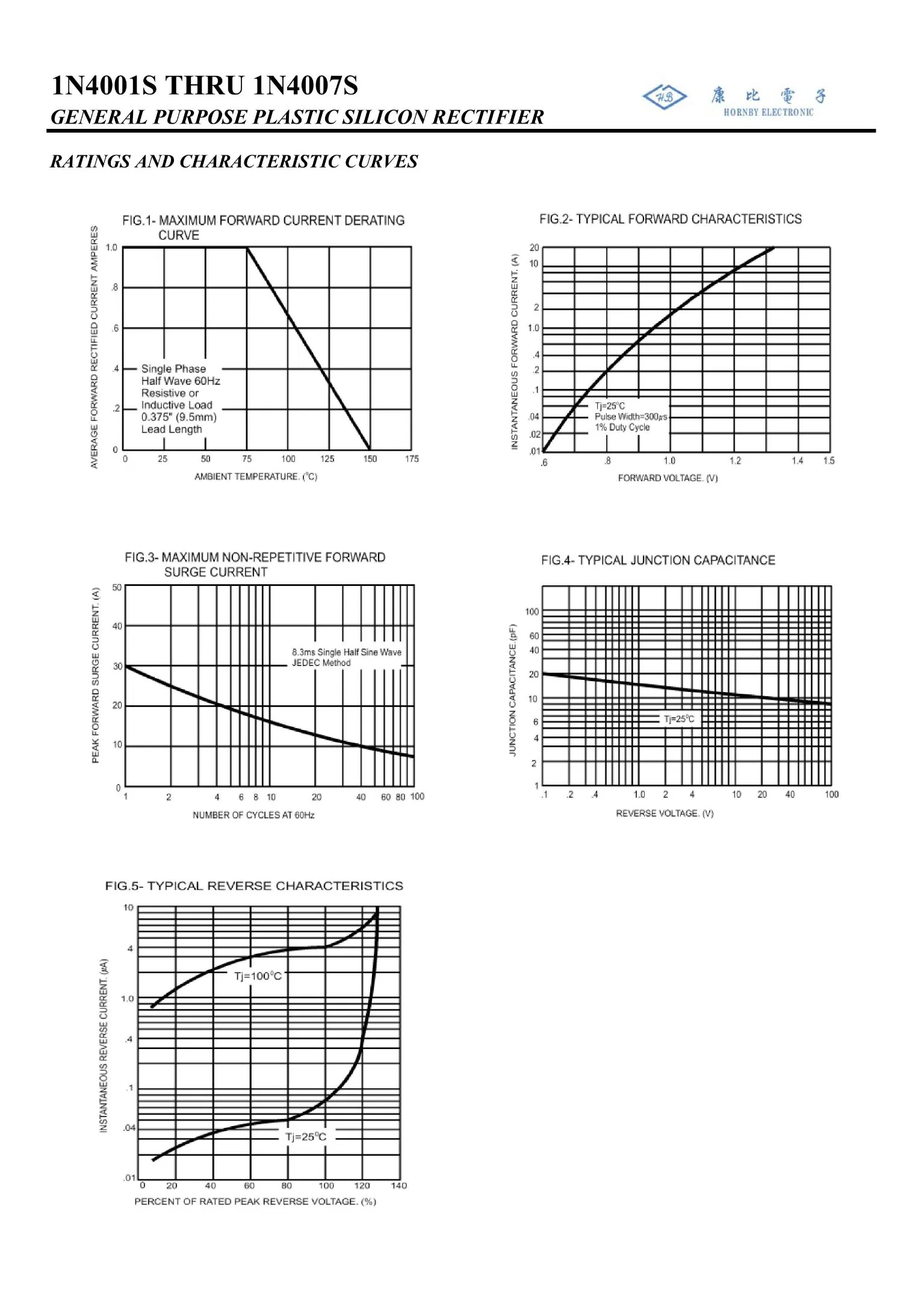 1n4007s General Purpose Rectifier Diode A405 Package