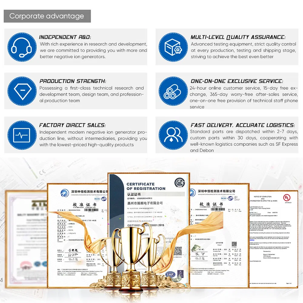 Reliable Pfc Inductor Optimizes Energy Use in LED Lighting Drives