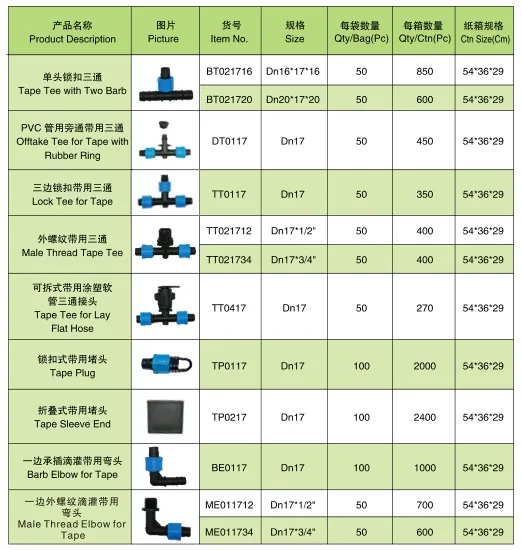 Irrigation Fittings 2