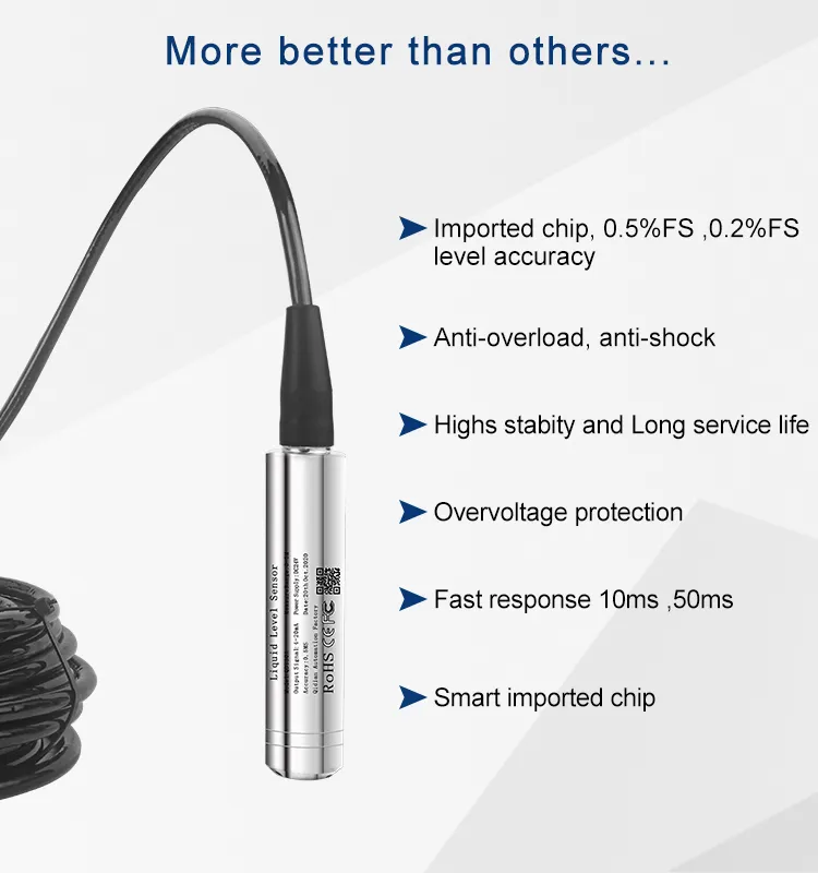 Water Level Sensor Detail 3
