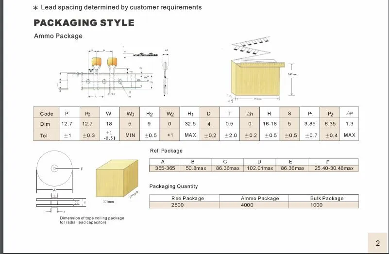 Multilayer Ceramic Capacitor