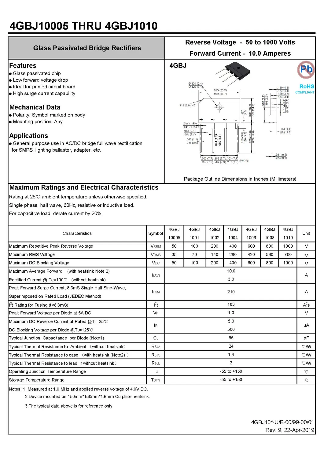 Technical Datasheet 1