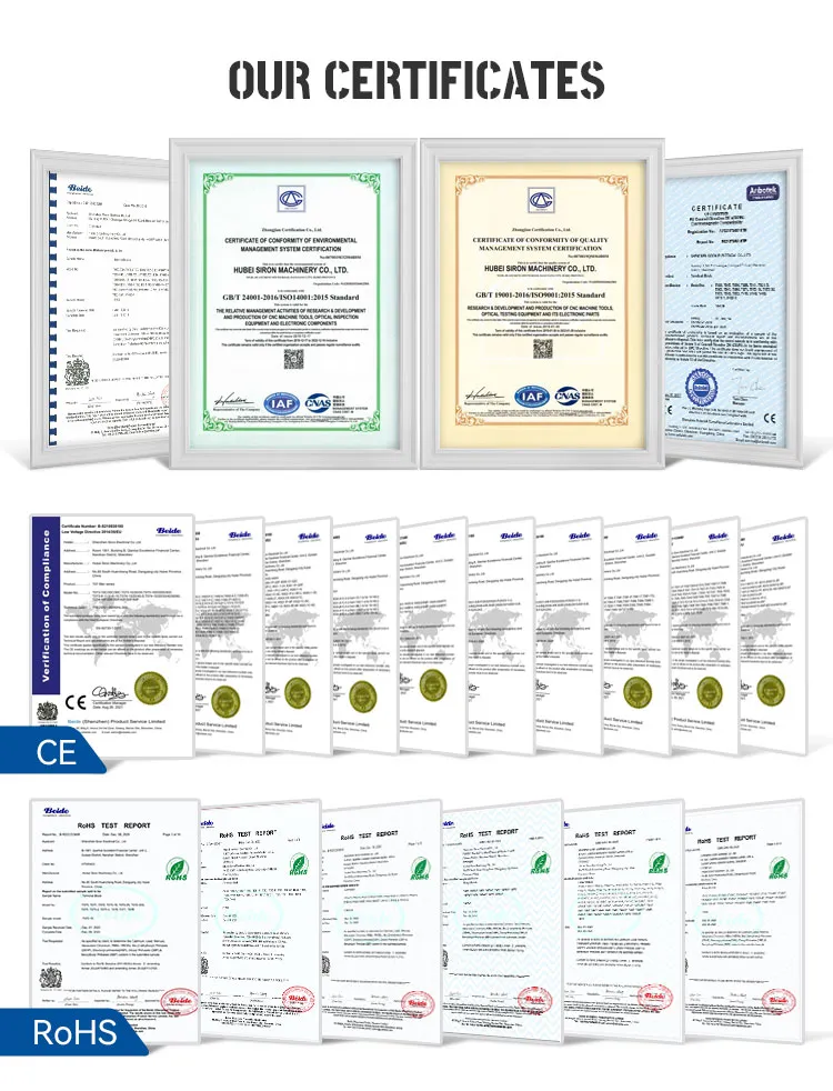 Certifications