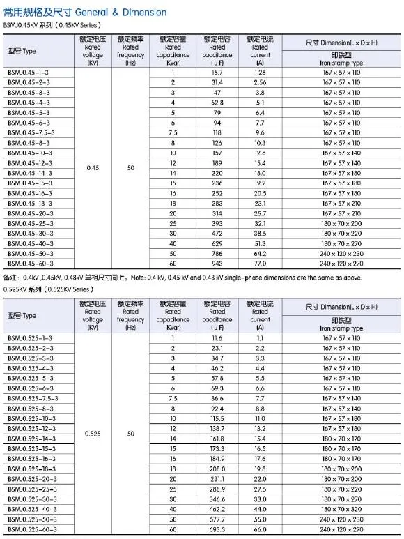 Low Voltage Shunt Power Capacitor Dimensions 1