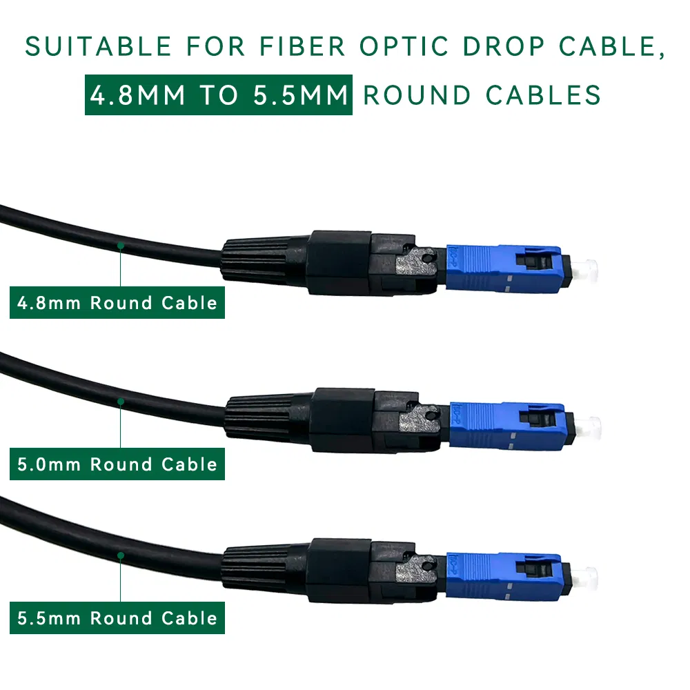 Fast Connector View 1
