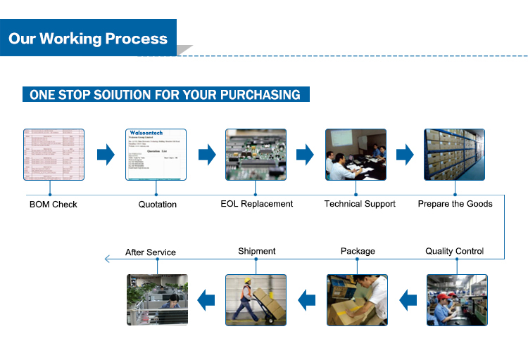 High Quality Original Active and Passive Electronic Components for Sale