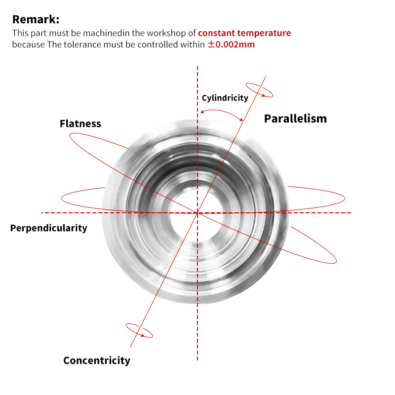 Professional CNC Milling Components for Advanced Medical Devices