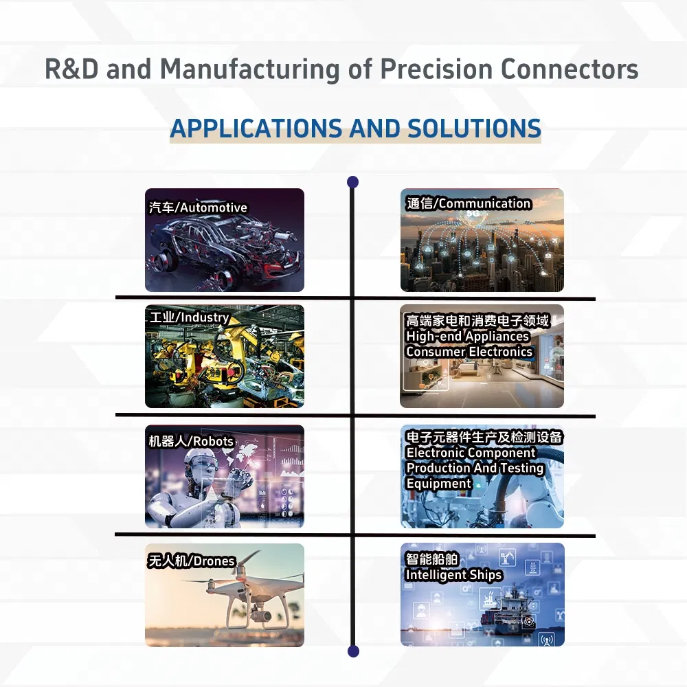 Terminal Block View 4