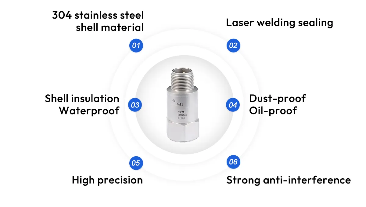 Acceleration Composite Sensor