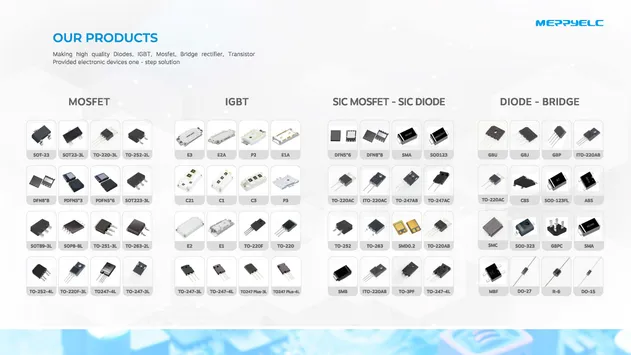 Production Facility 2