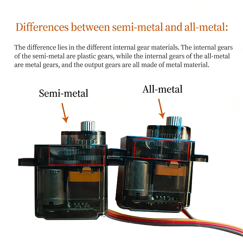 Mg90s Metal Gear Servo Motor 180/360 Degree High Torque Servomotor for Fixed Wing Aircraft, RC Cars, Boats, Steering Systems