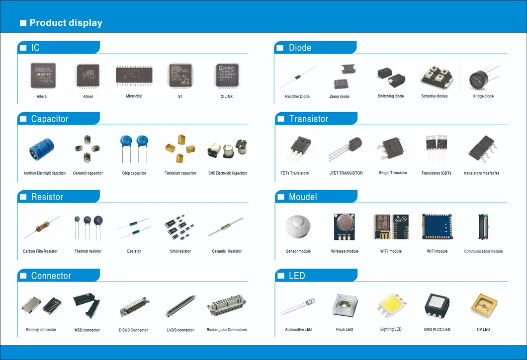Electronic Components 1