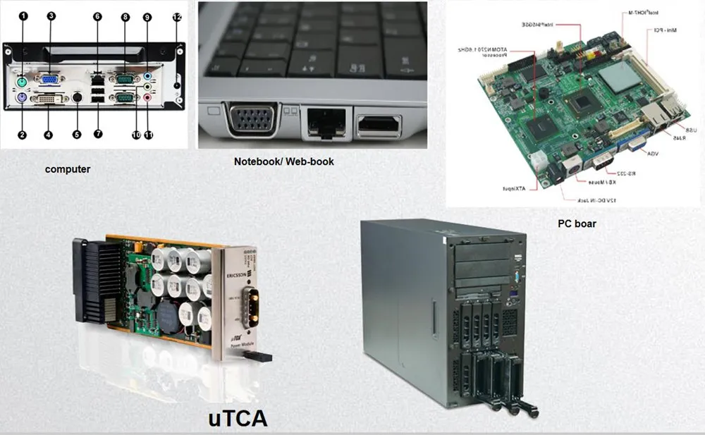 RF Connector Applications