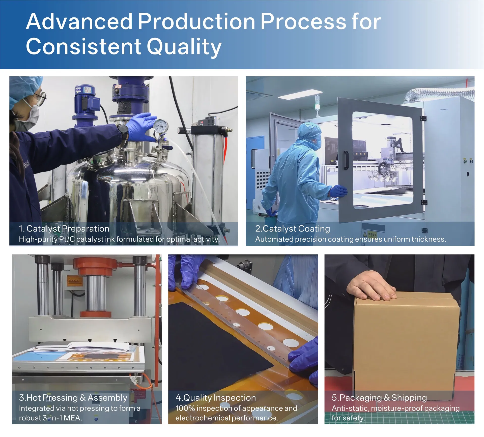 Production Process