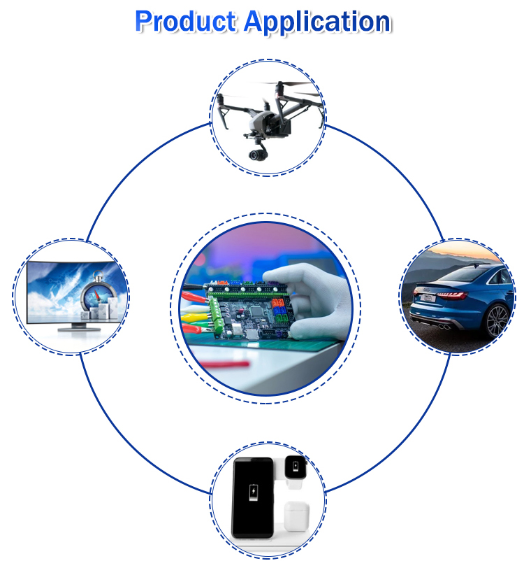 High Quality Mj15003G Mj15004G to-3p Bipolar (BJT) Transistor 140V 20A