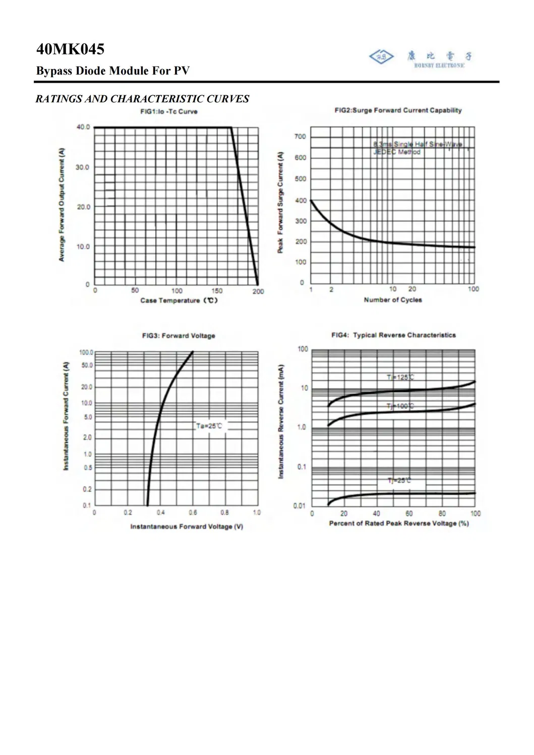 40mk045 MK4045 Photovoltaic Diode Profile