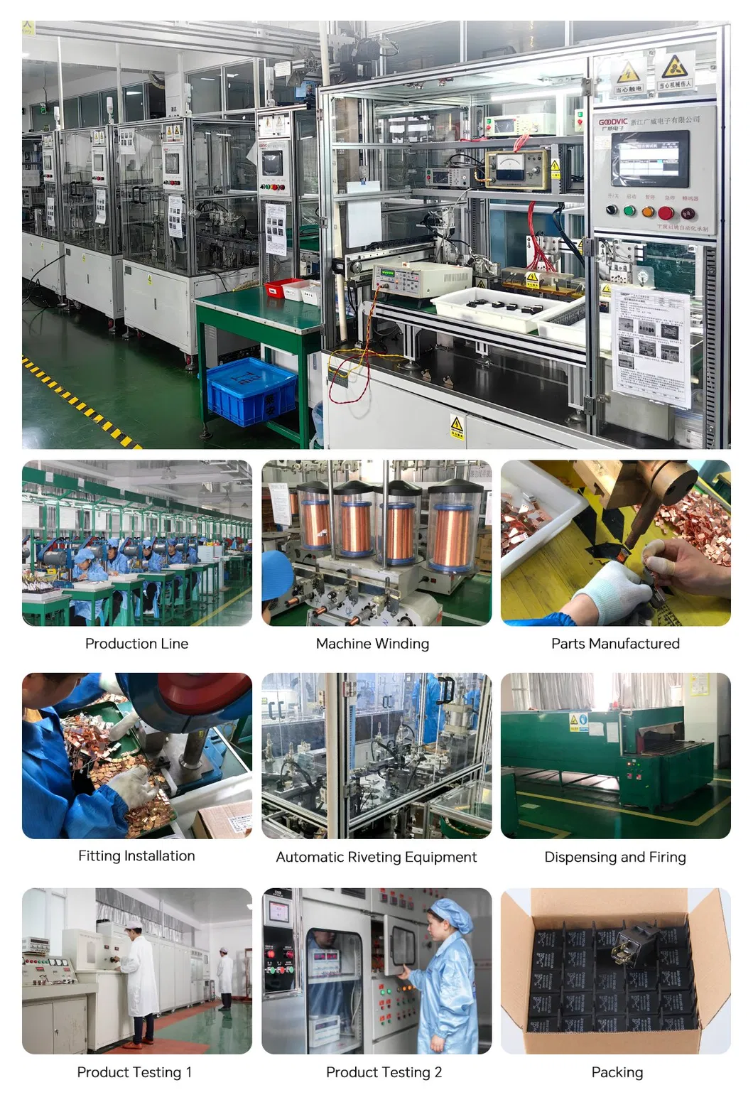 Production Process Flow