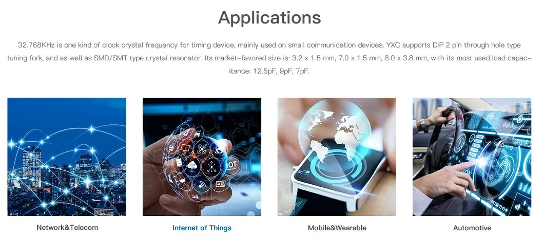 Product Application Area