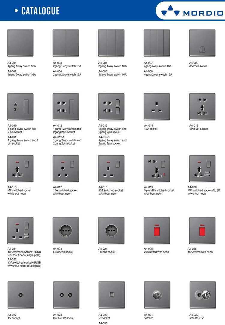 W9 Series Dimensions
