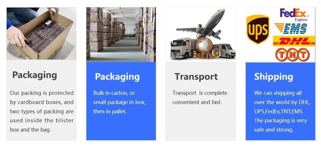 Packaging Logistics