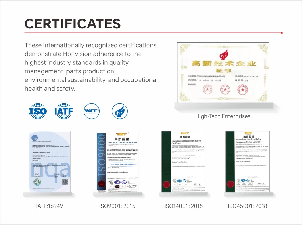 Processing Equipment