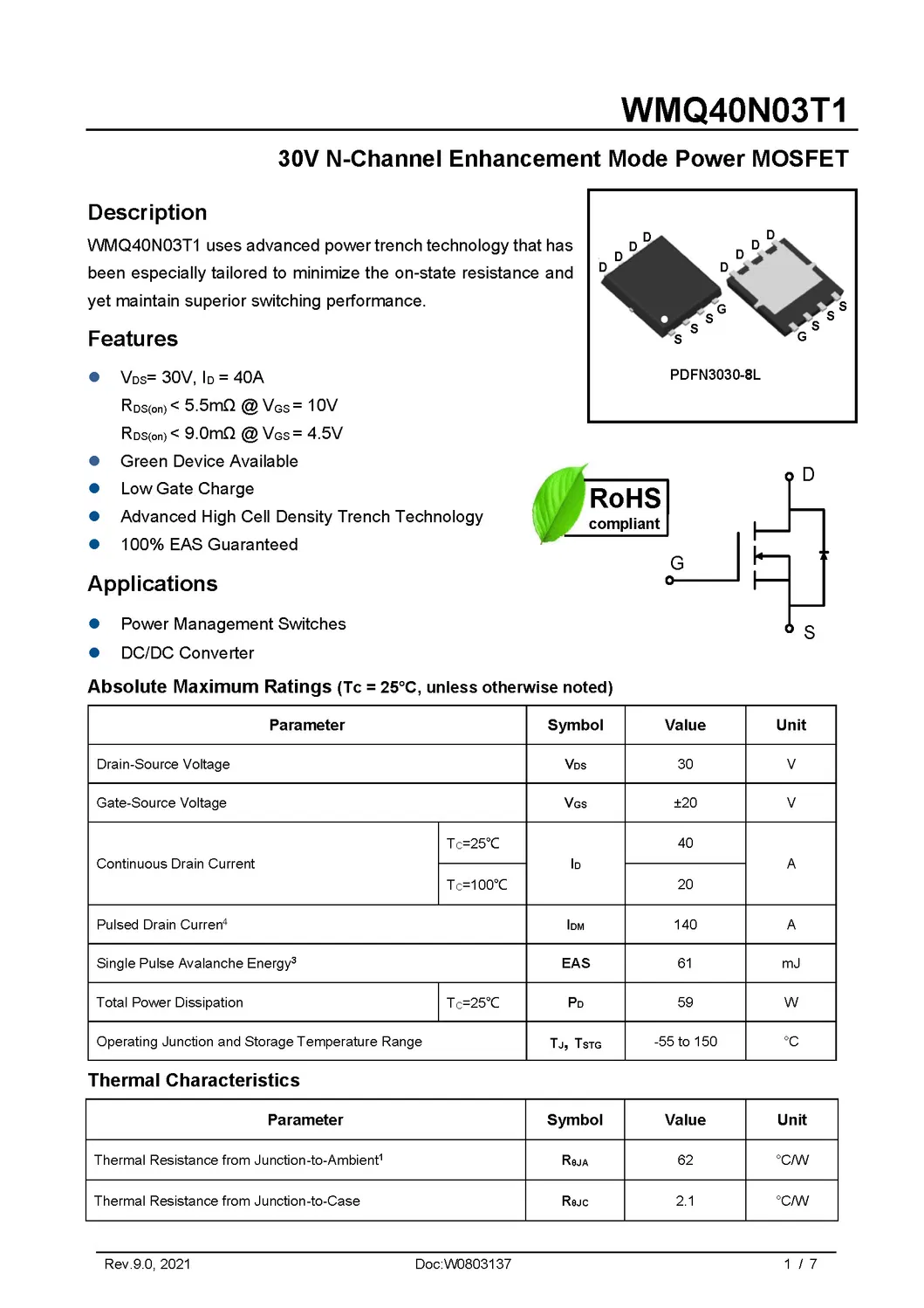 Datasheet 1