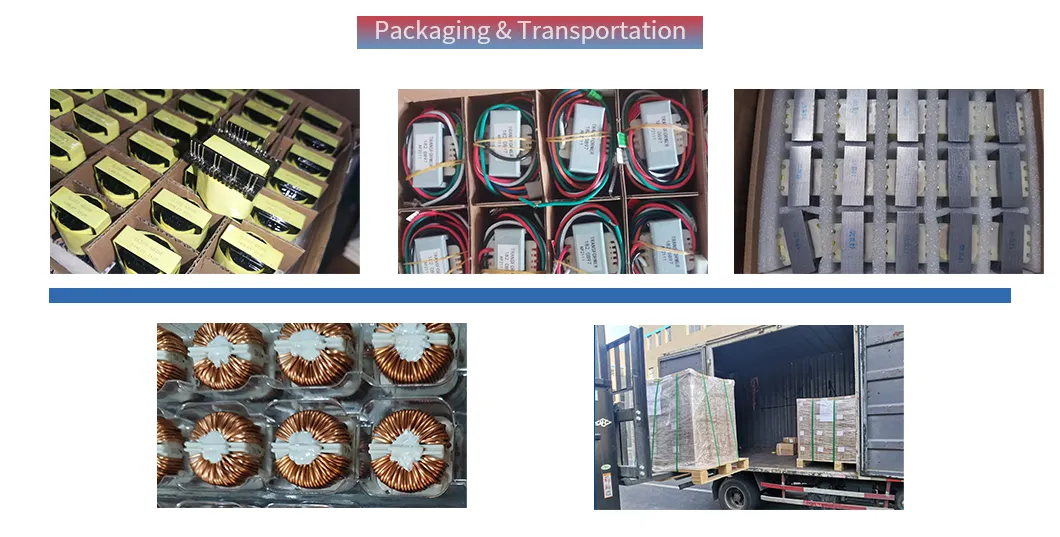 Packaging Logistics