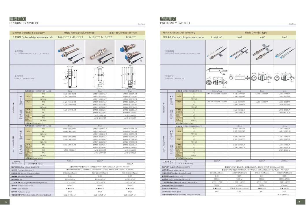 Photoelectric Switch 1