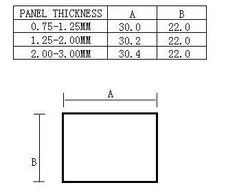 Indicator Switch Dimensions