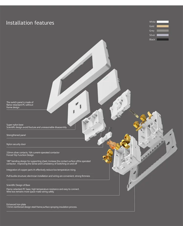 Wall Switch Detail 5