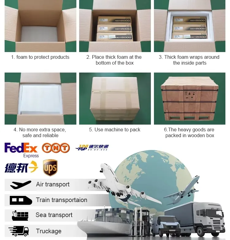 Packaging and Shipping