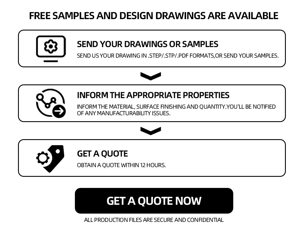 Snap Dome Production