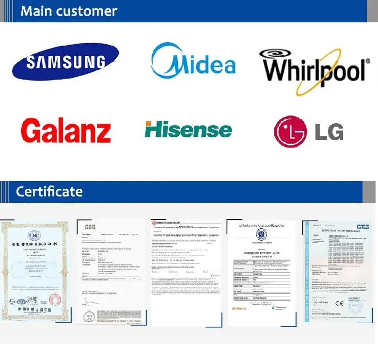 Customized Products and Packing