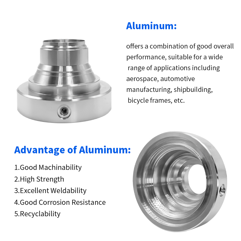 Professional CNC Milling Components for Advanced Medical Devices