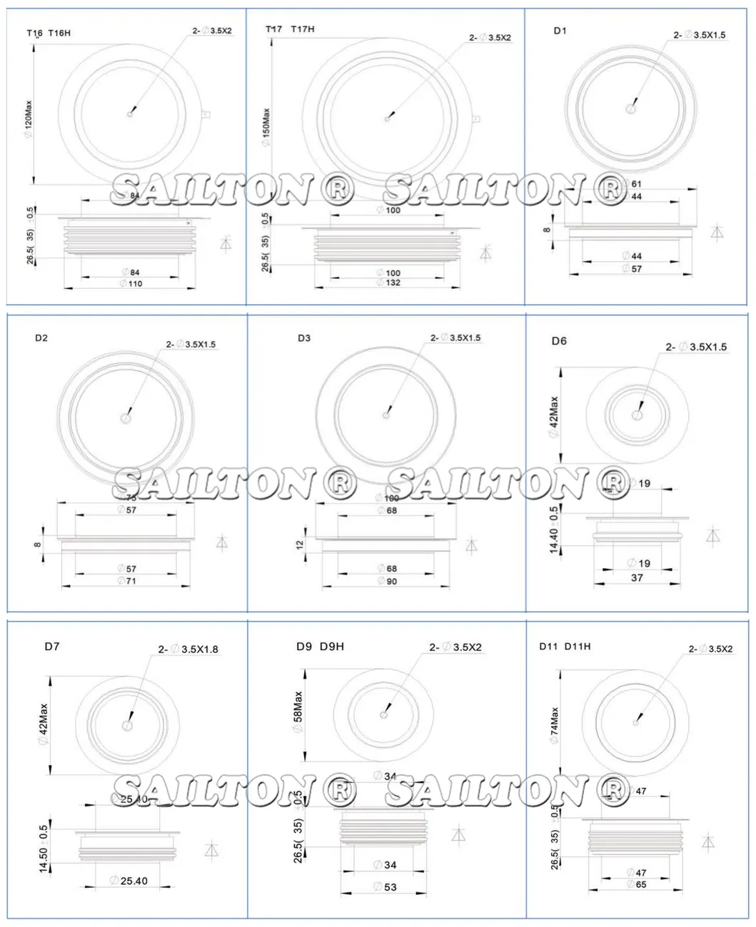 Fast Recovery Diodes Detail 1