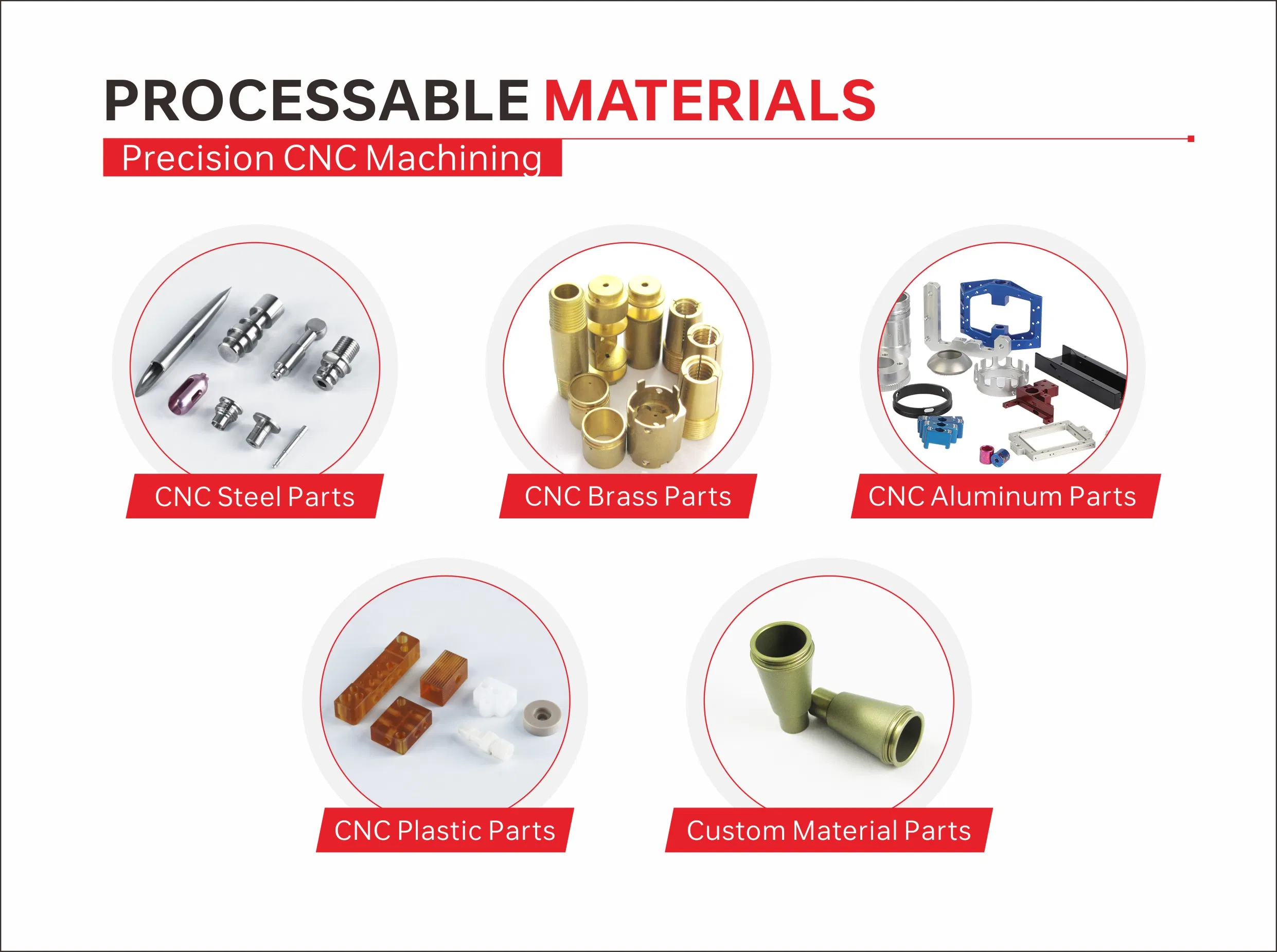 Custom High-Quality Precision CNC Milling Machining Metal Prosthetic Components for Medical Device