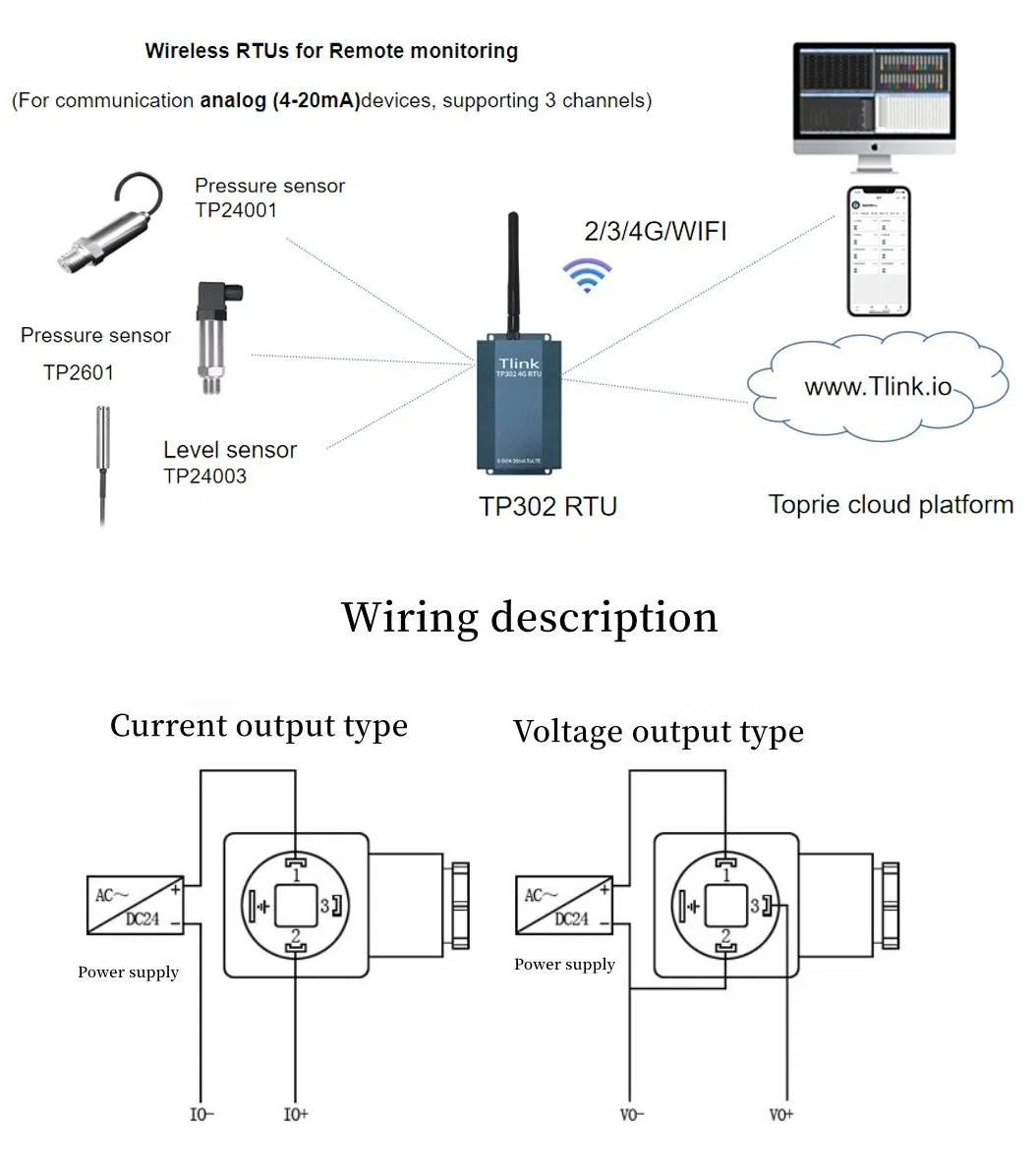 Air Pressure Sensor, 485 Pressure Transmitter