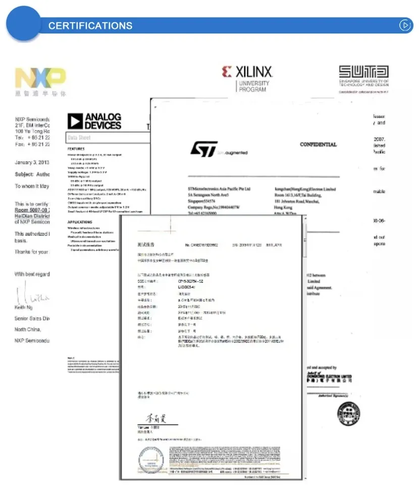 LTM4615IV#PBF Chip Detail