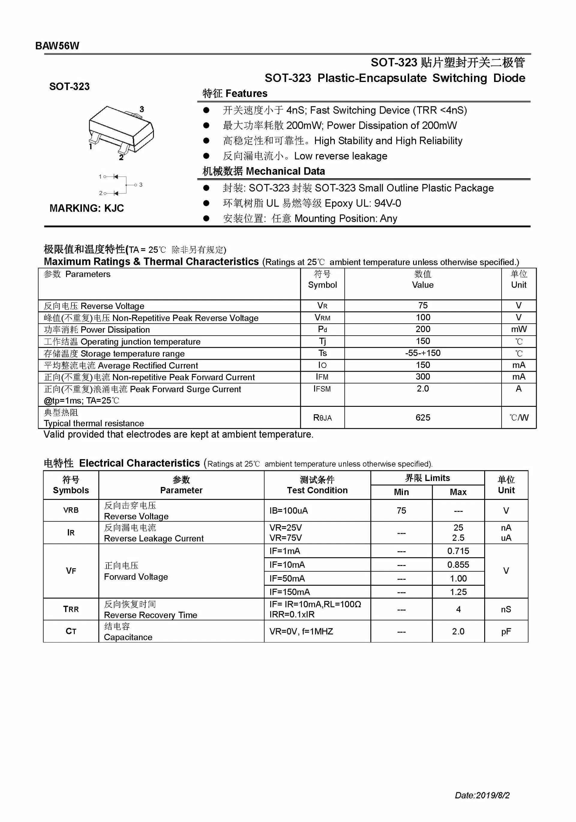 Specification Sheet 1