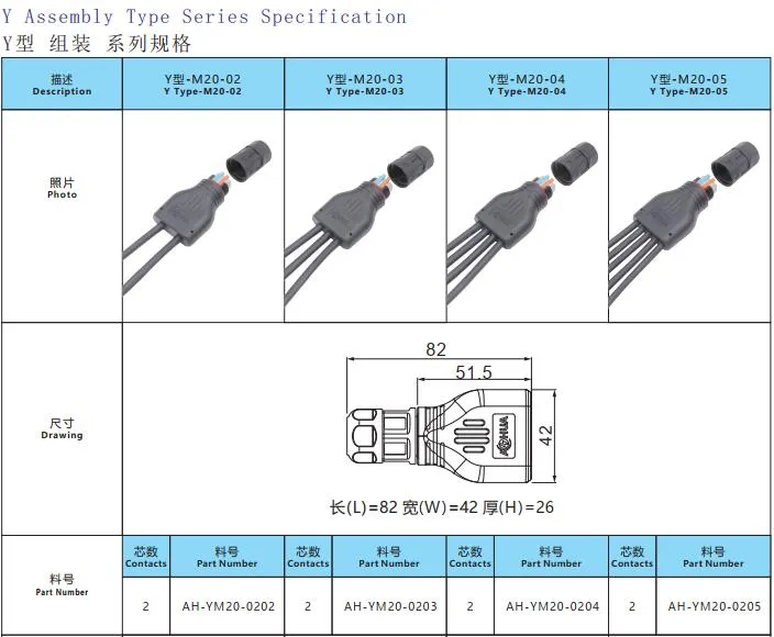 Y Series Waterproof Connector